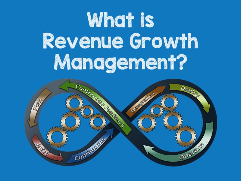a cylcled system shown in cogs to illustrate revenue growth management